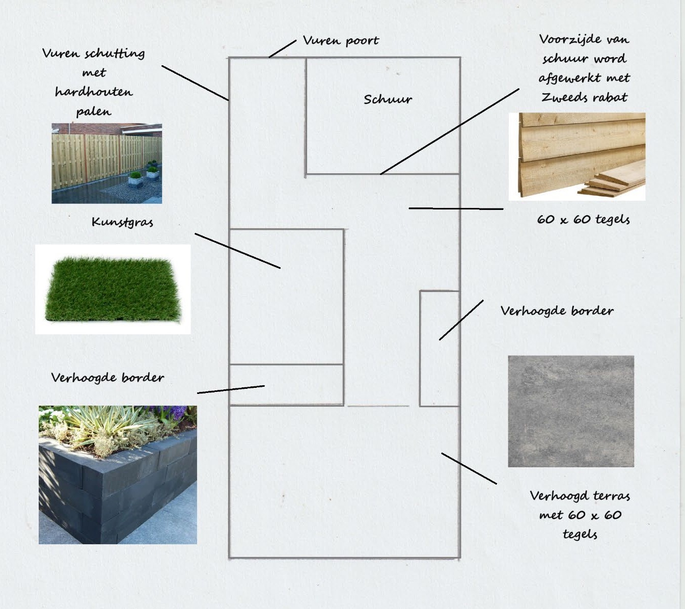 Afbeelding Tuin ontwerp